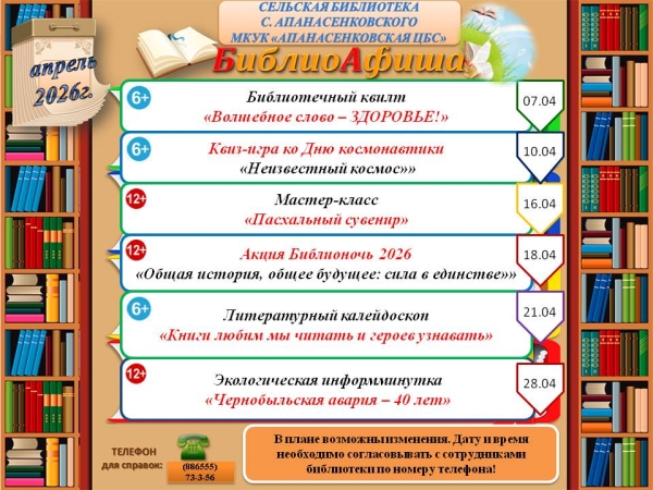 Афиша на апрель